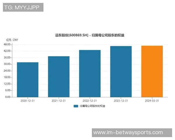 曼城本赛季总支出即将突破三亿欧元创历史新高